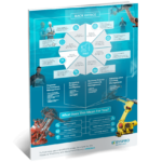 SYSPRO-ERP-software-system-ime-infographic